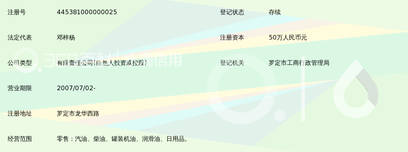 罗定市龙江石油经营有限责任公司
